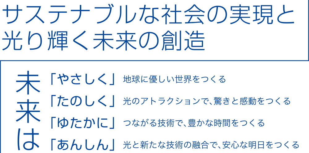 サステナブルな社会の実現と光り輝く未来の創造。未来は「やさしく」地球に優しい世界をつくる、「たのしく」光のアトラクションで、驚きと感動をつくる、「ゆたかに」つながる技術で、豊かな時間をつくる、「あんしん」光と新たな技術の融合で、安心な明日をつくる。サステナブルな社会の実現と光り輝く未来の創造。