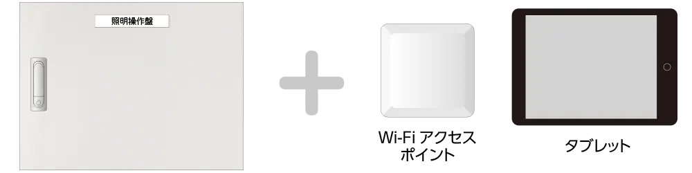照明操作盤+Wi-Fiアクセスポイント・タブレットの組合せ