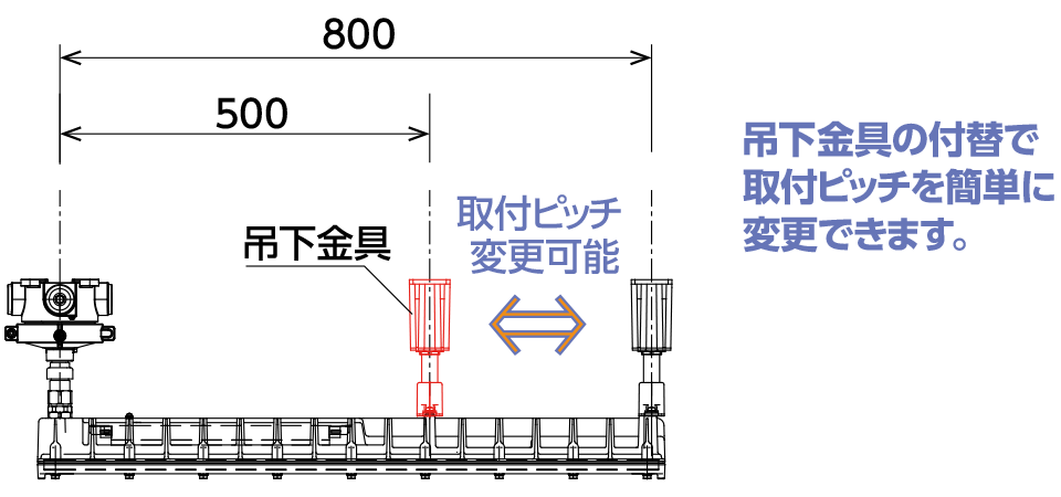 吊下金具の付替で取付ピッチを簡単に変更できます。