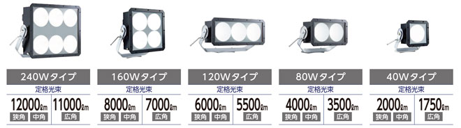 E30011W/LSAN9/BK 岩崎電気 LED投光器(38.8W、広角、電球色)