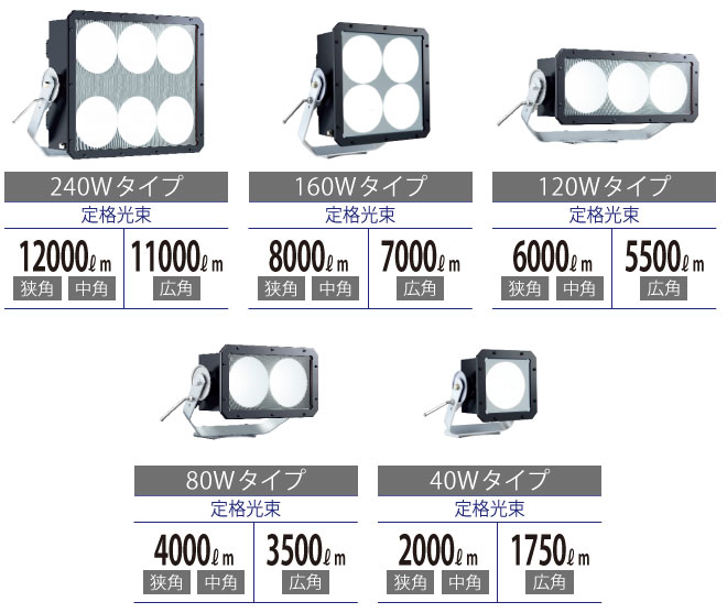 岩崎電気 ECF1592N SAN2 DG LED投光器 レディオックフラッドネオ 看板照明 サイン照明 - 4