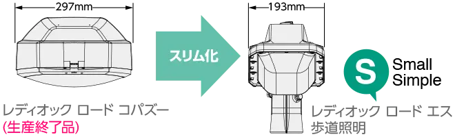 歩道照明はレディオック ロード コパズー(生産終了品)横幅297mmからスリム化、193mmを実現。