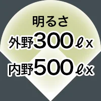 明るさ 内野:500ℓx 外野:300ℓx