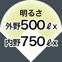 明るさ 内野:750ℓx 外野:500ℓx