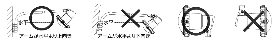 アームが水平より上向きに取付てください。下向きに取付けないでください。